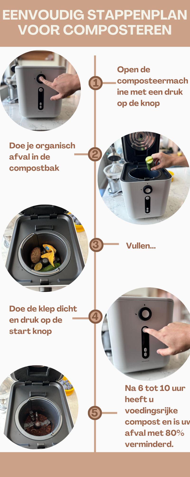 Elektrische compostmachine voor in de keuken Ewooster InnovaGoods